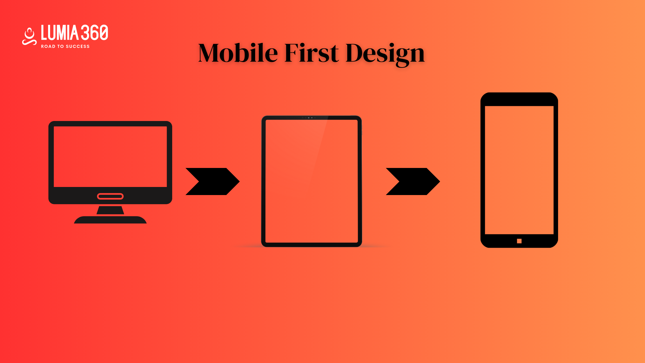 Mobile-First Design: Designing for the Mobile-First Era: