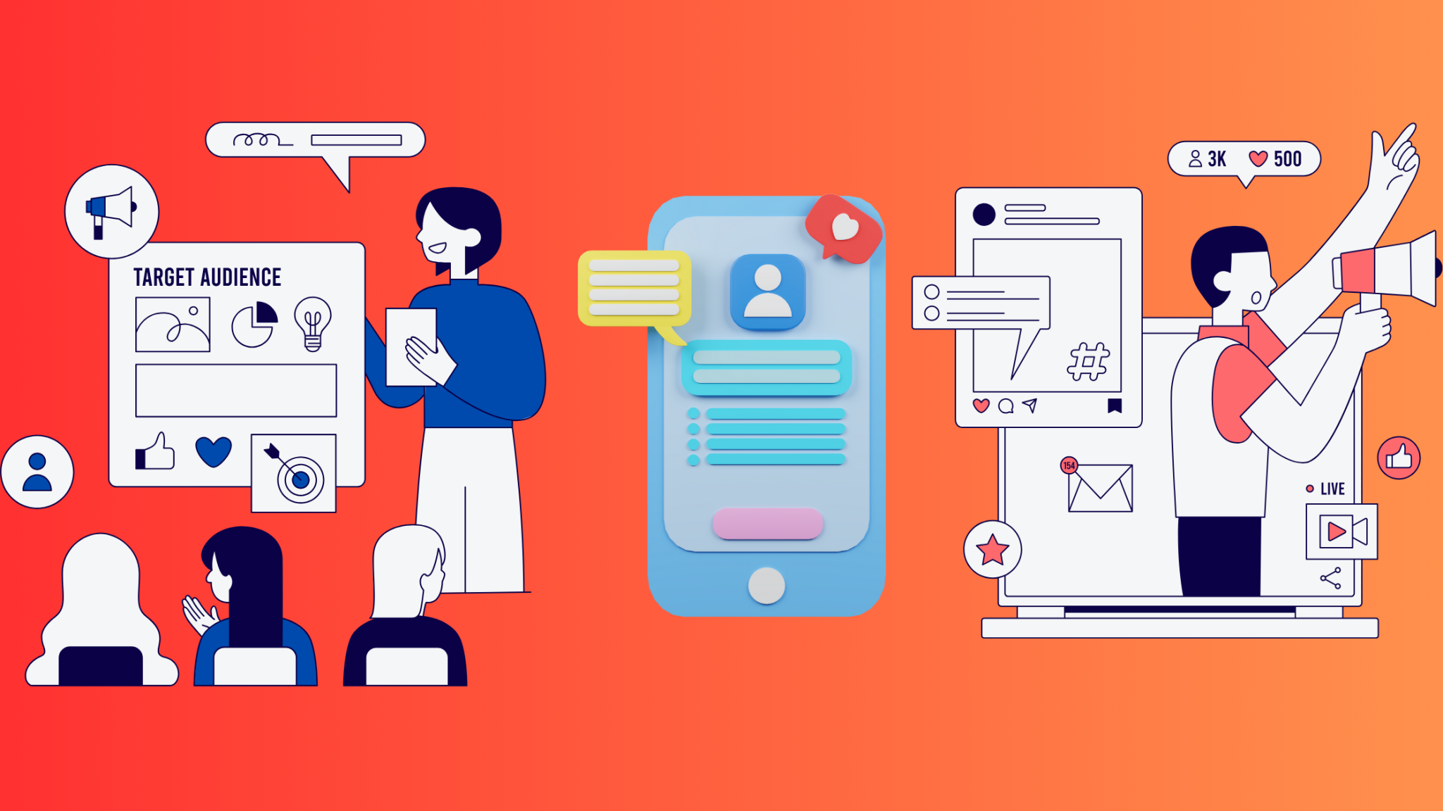 Social Media Marketing for a Local Business - Lumia360 - Road To Success