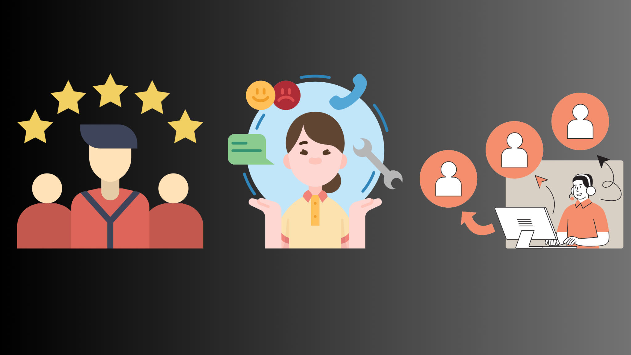 Customer Journey Map: What it is and why it is important - Lumia360 ...