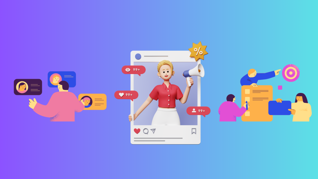 Factors that affect social media ad cost?
