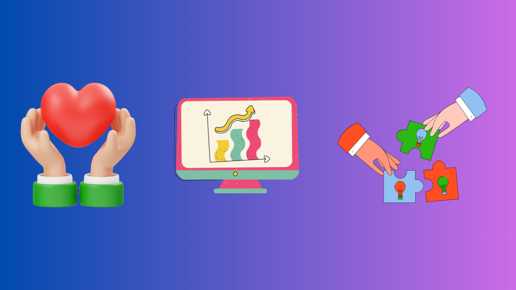 How to balance between Organic and Paid Social media